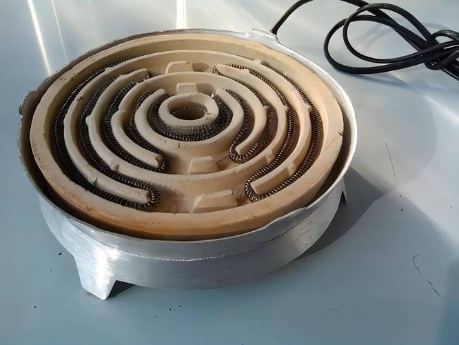 電爐產品申請印尼SNI認證全流程指南